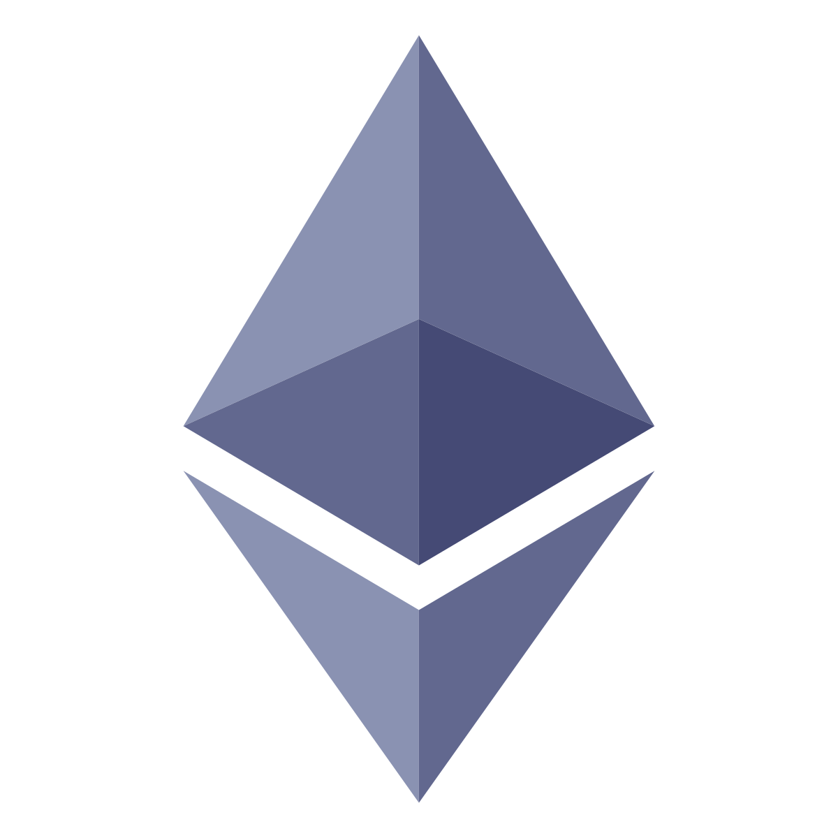 Ethereum stock price