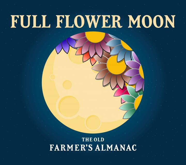 Full Flower Moon