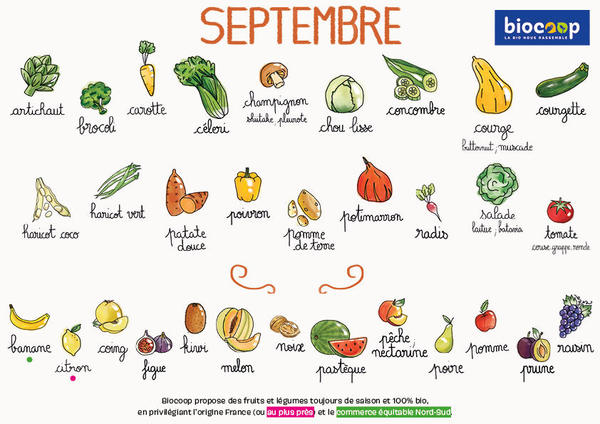 Fruits & Vegs - septembre 2023